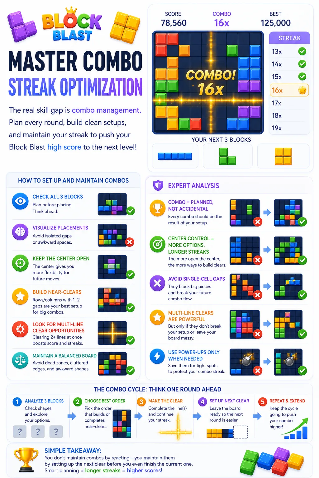 Optimizing your combination streak